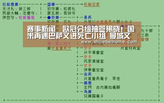 球队资讯